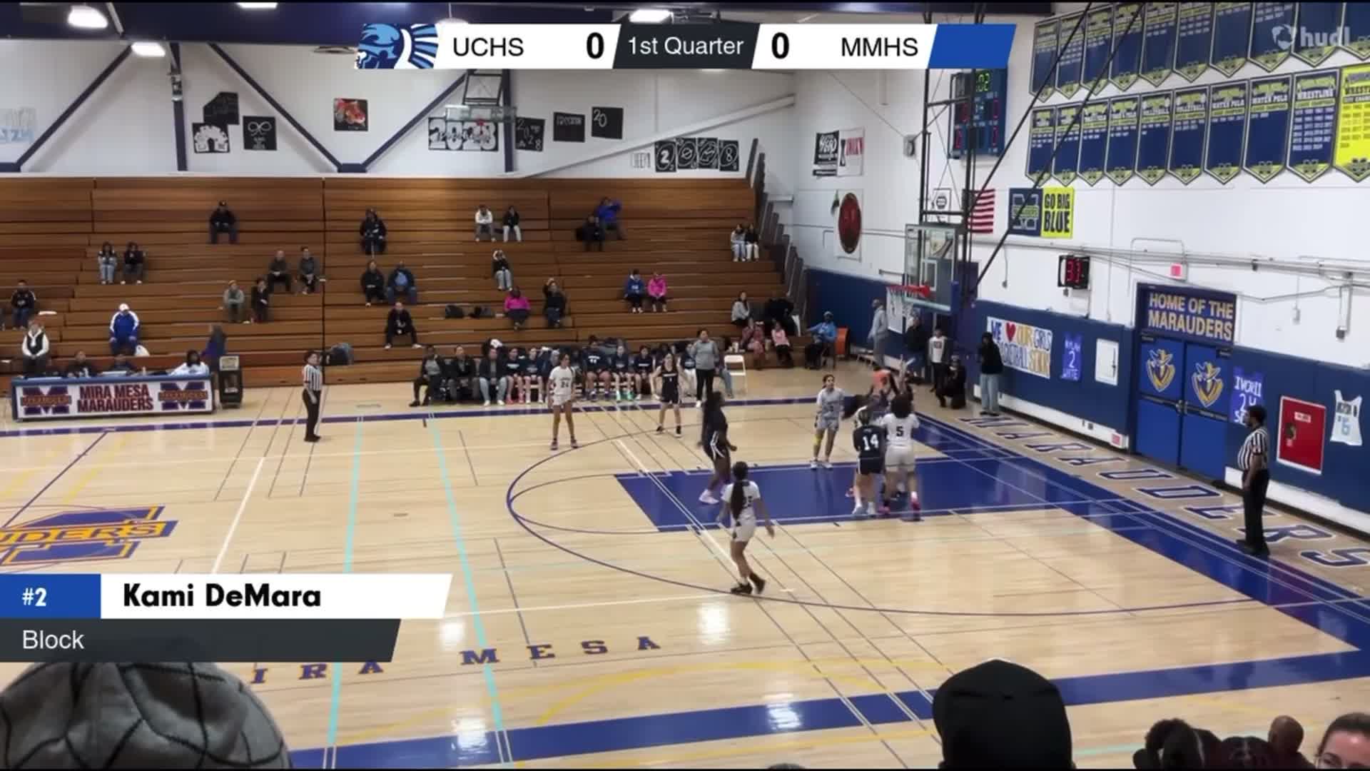 Highlights vs Mira Mesa