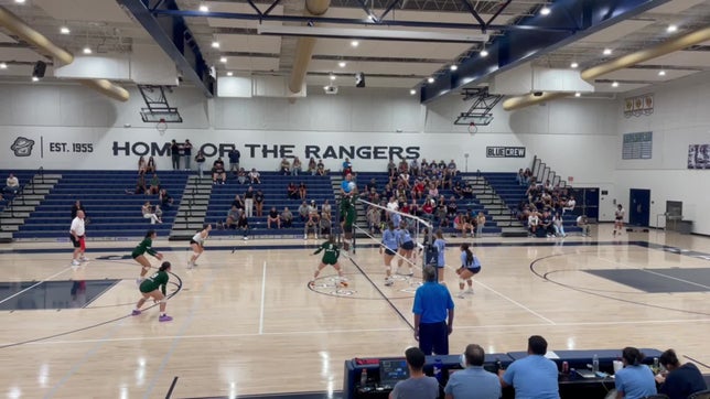 Dig from Rangers in Visalia