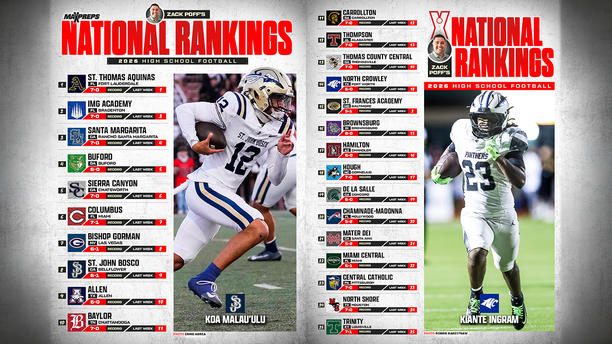Virginia Division 4A High School Football Scores | Live Scoreboard