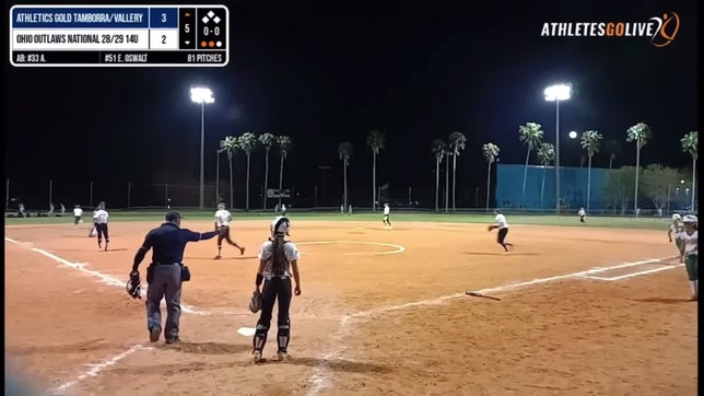 2024 Clearwater Fall Classic Showcase