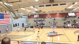 Big Banks Rocking The Rim!