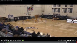 Ritchie vs Doddridge