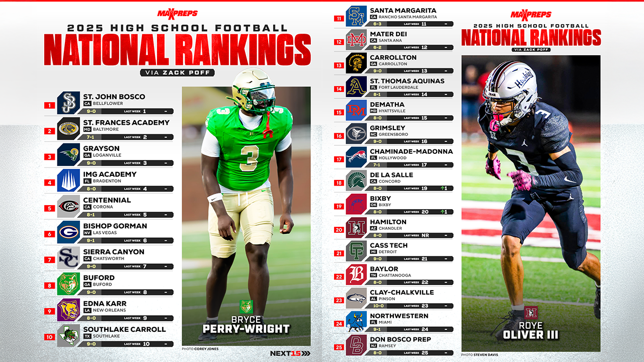 MaxPreps Top 25 Football Rankings | 2025 Regular Season Update #11