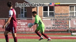 2024 Season Highlights - Jayden Castro