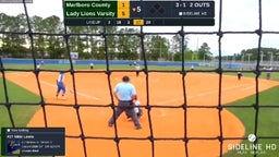 Loris Lady Lions vs Marboro County
Loris High School