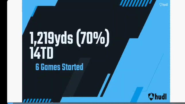 2024 Junior highlights