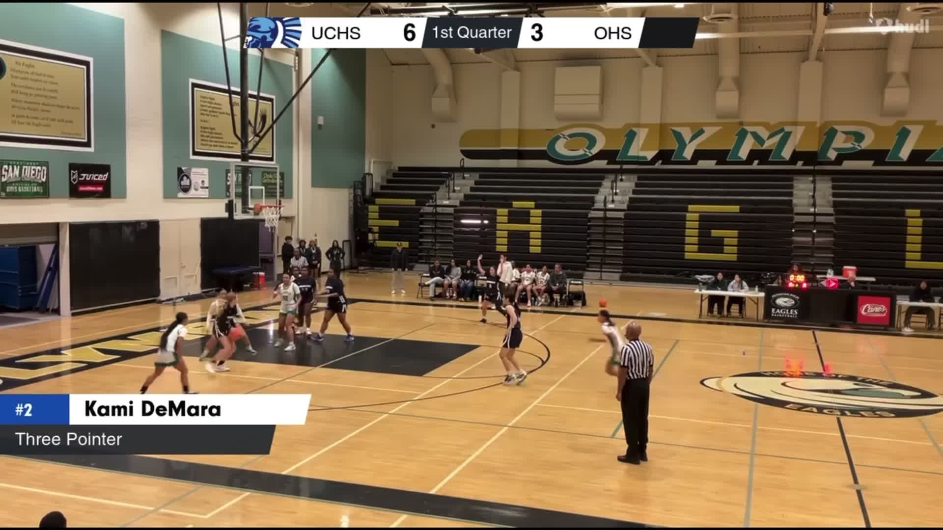 Highlights vs Olympian