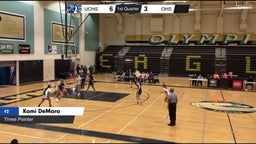 Highlights vs Olympian