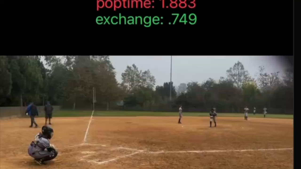 McKenzie Mireles 2029 Poptime/Exchange