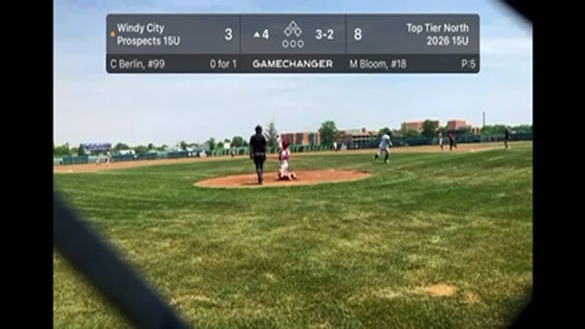 Windy City Prospects