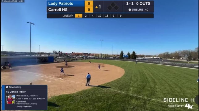 2-3 at plate with double.  Pitched complete game 3 hits and 1 run allowed with 12 strikeouts.  Lost game 1-0.  Great effort.