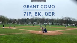 Grant Como pitching vs Summit High School
