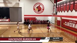 #4 Mackenzie Burson highlights vs Cornerstone Charter Academy on 12/1/23