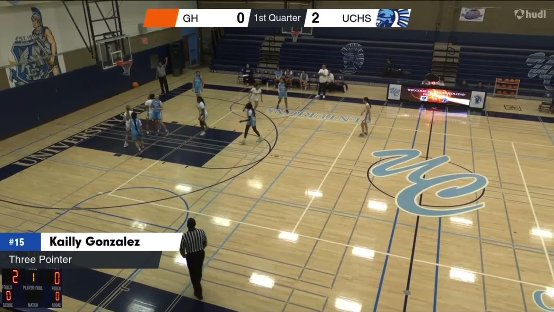 Highlights vs Granite Hills