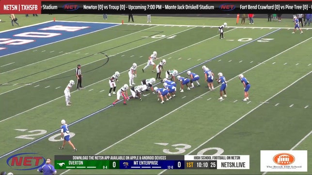 Texas Tech commit breaks all-time single season record of for points scored in a season. Record was 453