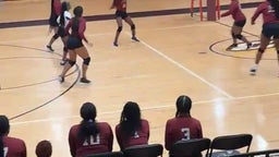 CCHS vs Butter part 1