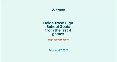 First four games played