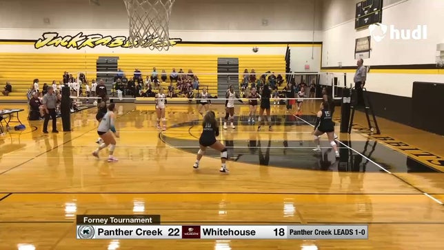 Highlights for the Forney Varsity Tournament