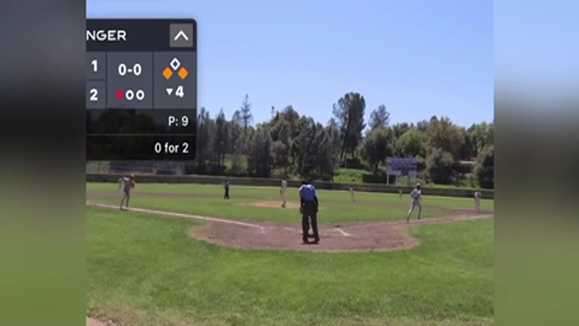 Early season basehits