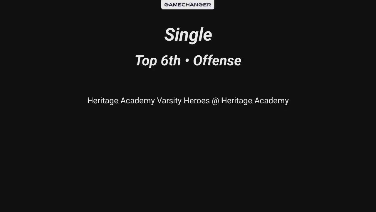 Russell Miller III Single 2/27/26 Top 6