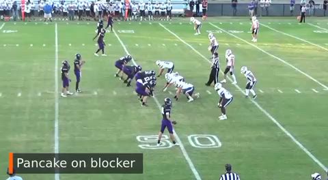 Week 3  Fort  Defiance @ Waynesboro