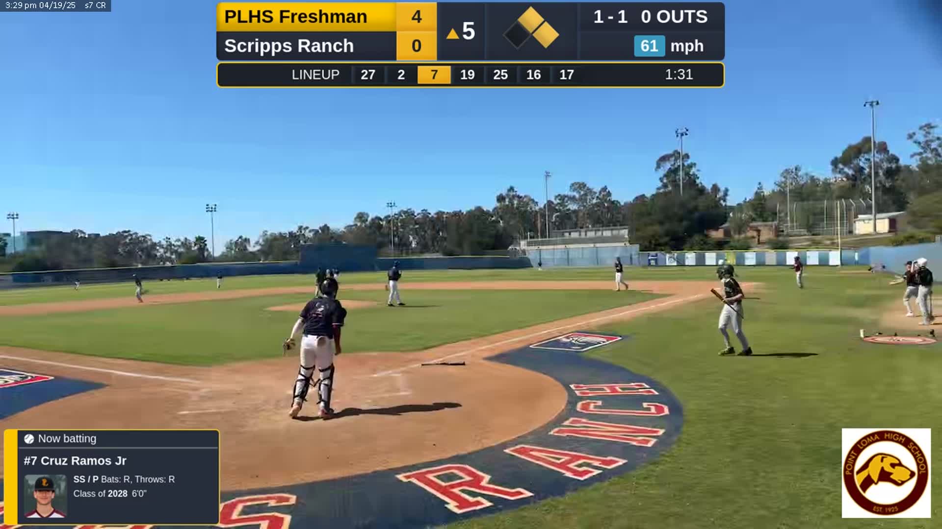 Double(4) - Cruz Ramos Jr