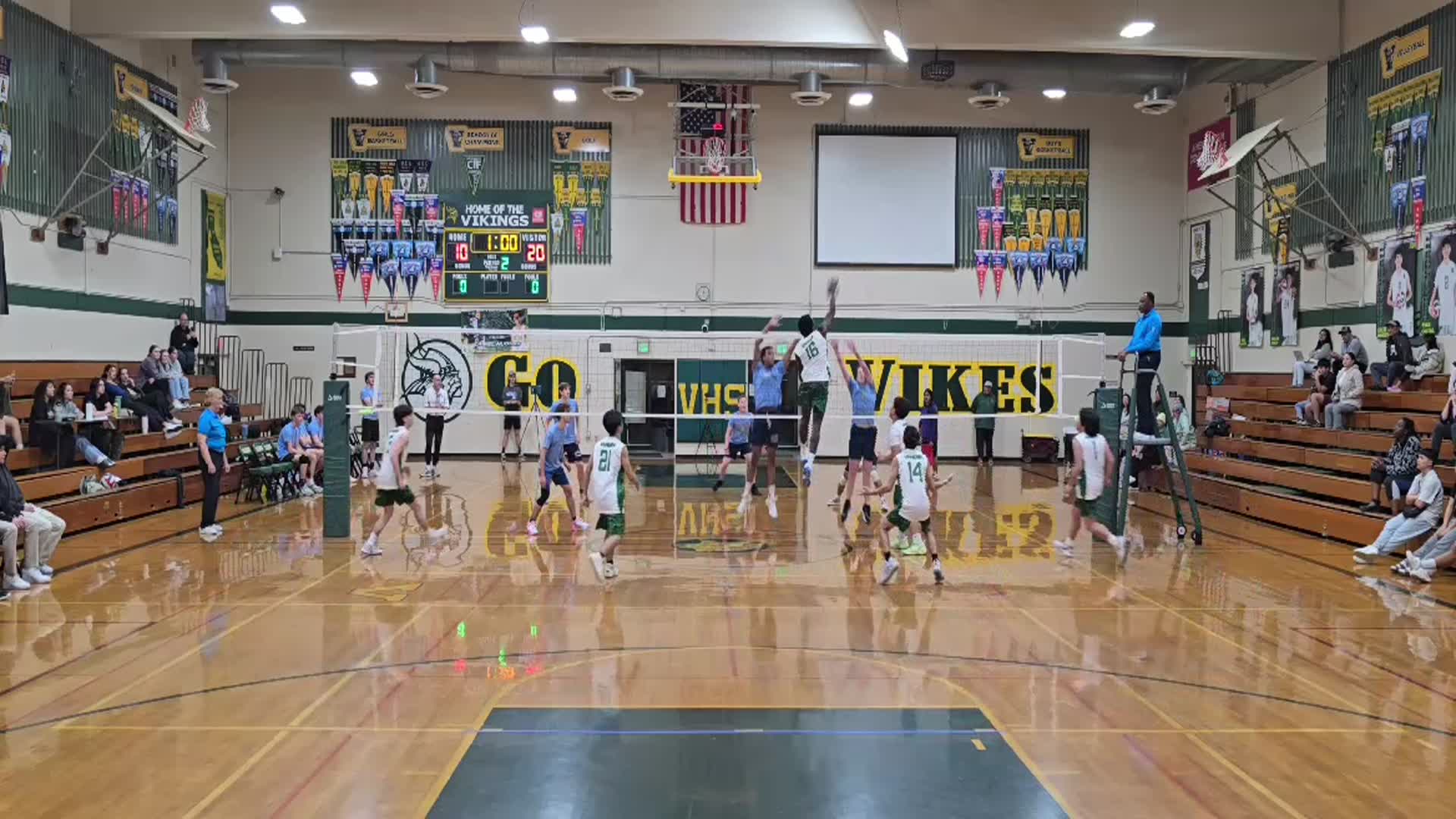 Vanden vs River City