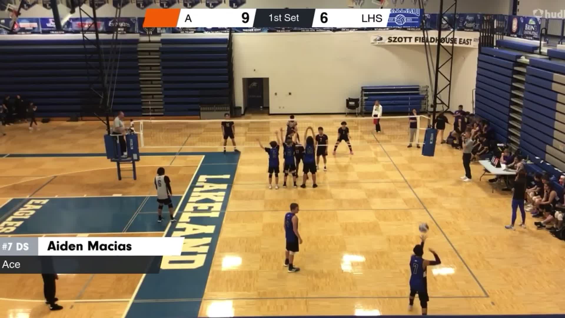 Lakeland vs Avondale Highlights