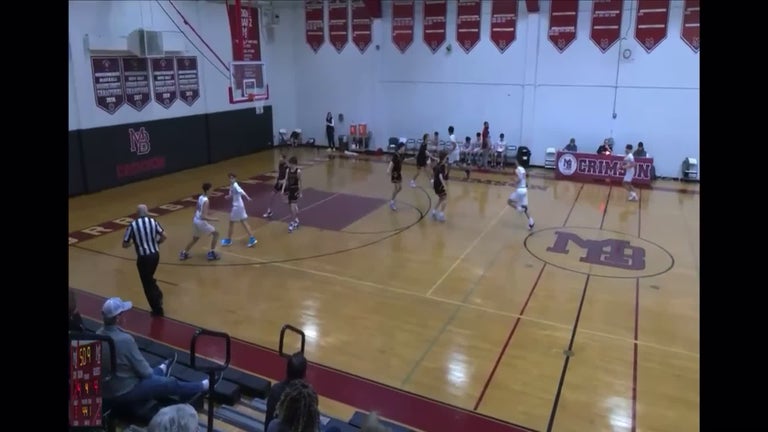 Video player poster image