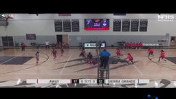 Kill against Centennial