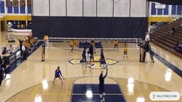 Crete-Monee High School Girls JV Volleyball Vs. Thortons High School