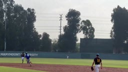 Highlights '24 / Luca Marucci 2026