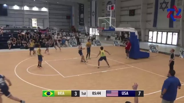 U16 Olympics Buenes Aires