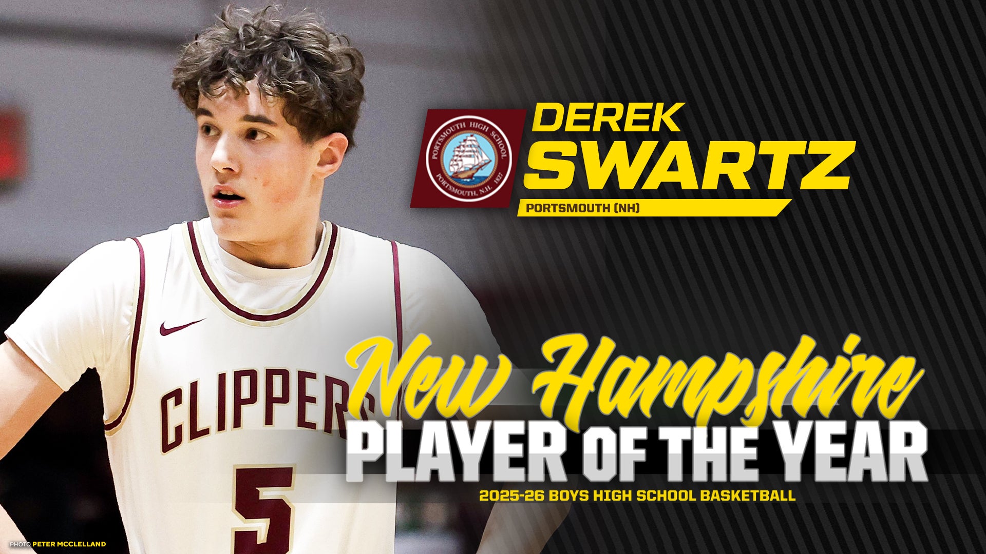 Derek Swartz: Portsmouth Star and One of the Nation’s Top Young High School Basketball Players