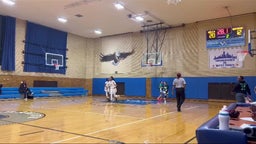 Wells Girls Varsity Basketball