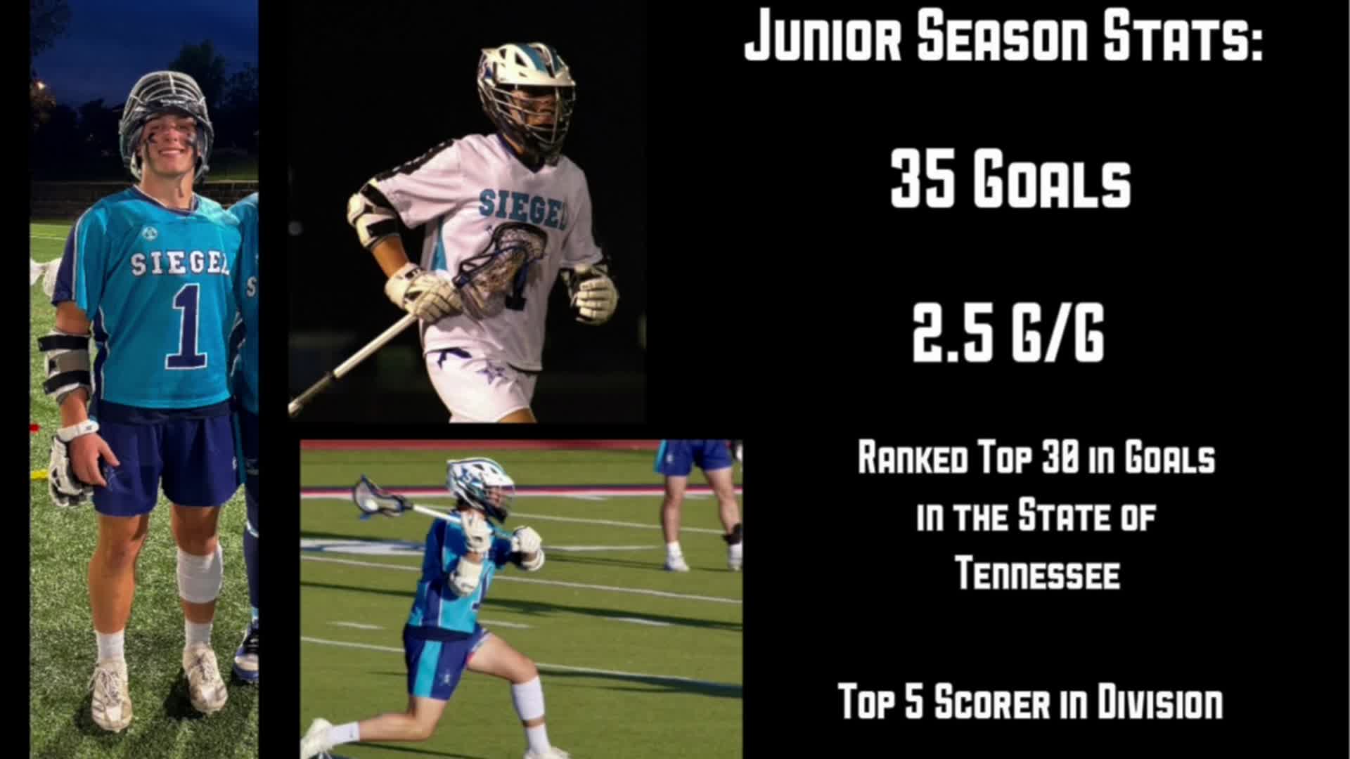 2024 Junior Year H.S Highlights