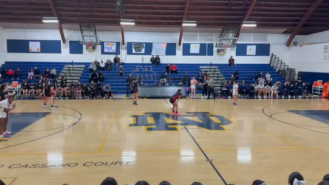 Zi Kennybrew 2027 Offensive Rebound and Putback