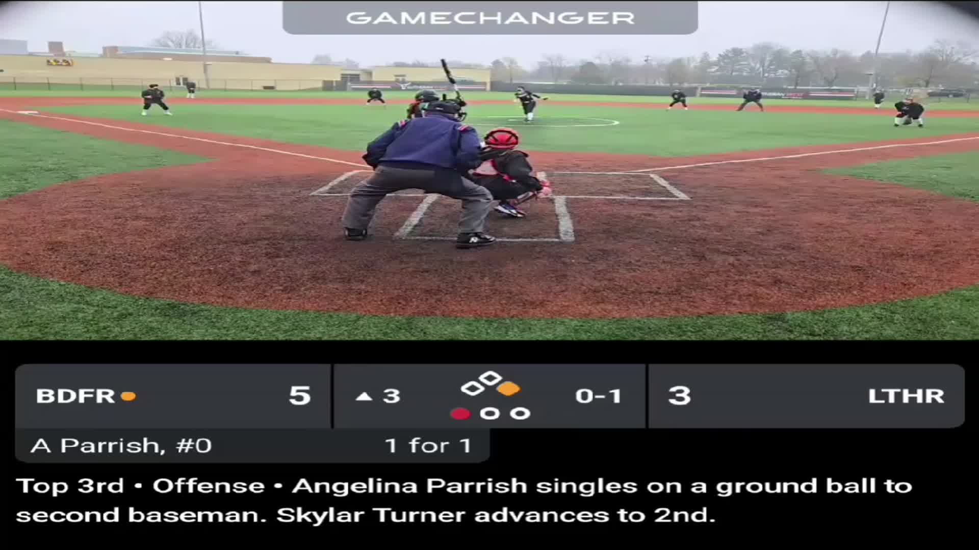 Sr. OF/2B Angelina Parrish