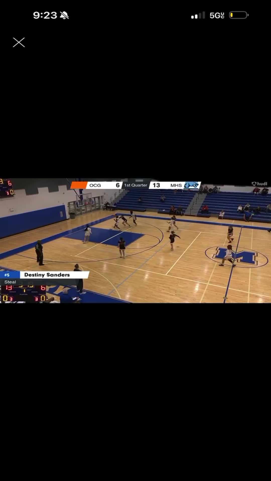 Mulberry vs Oasis Christian