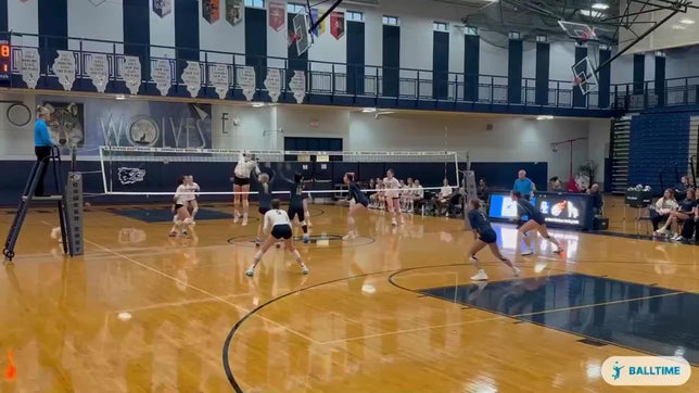 Libero #5 Sport performance Volleyball