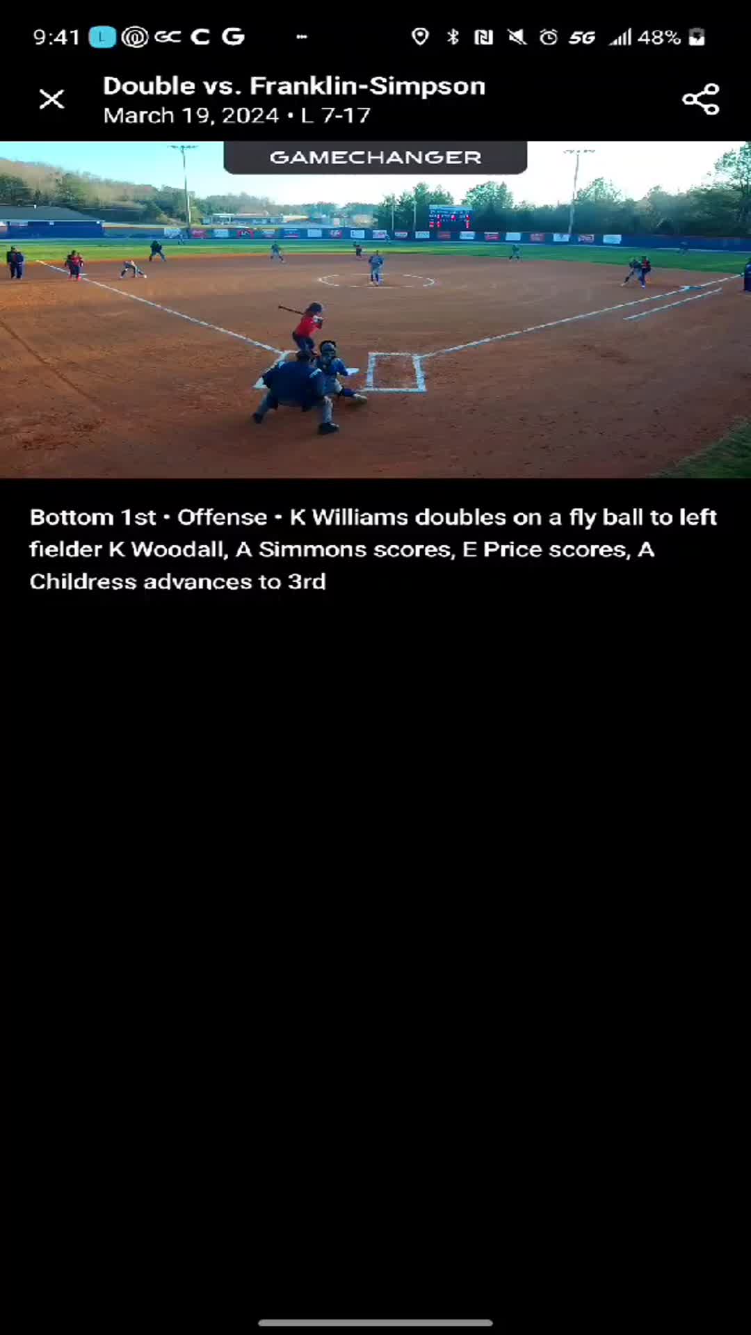 double two RBI
