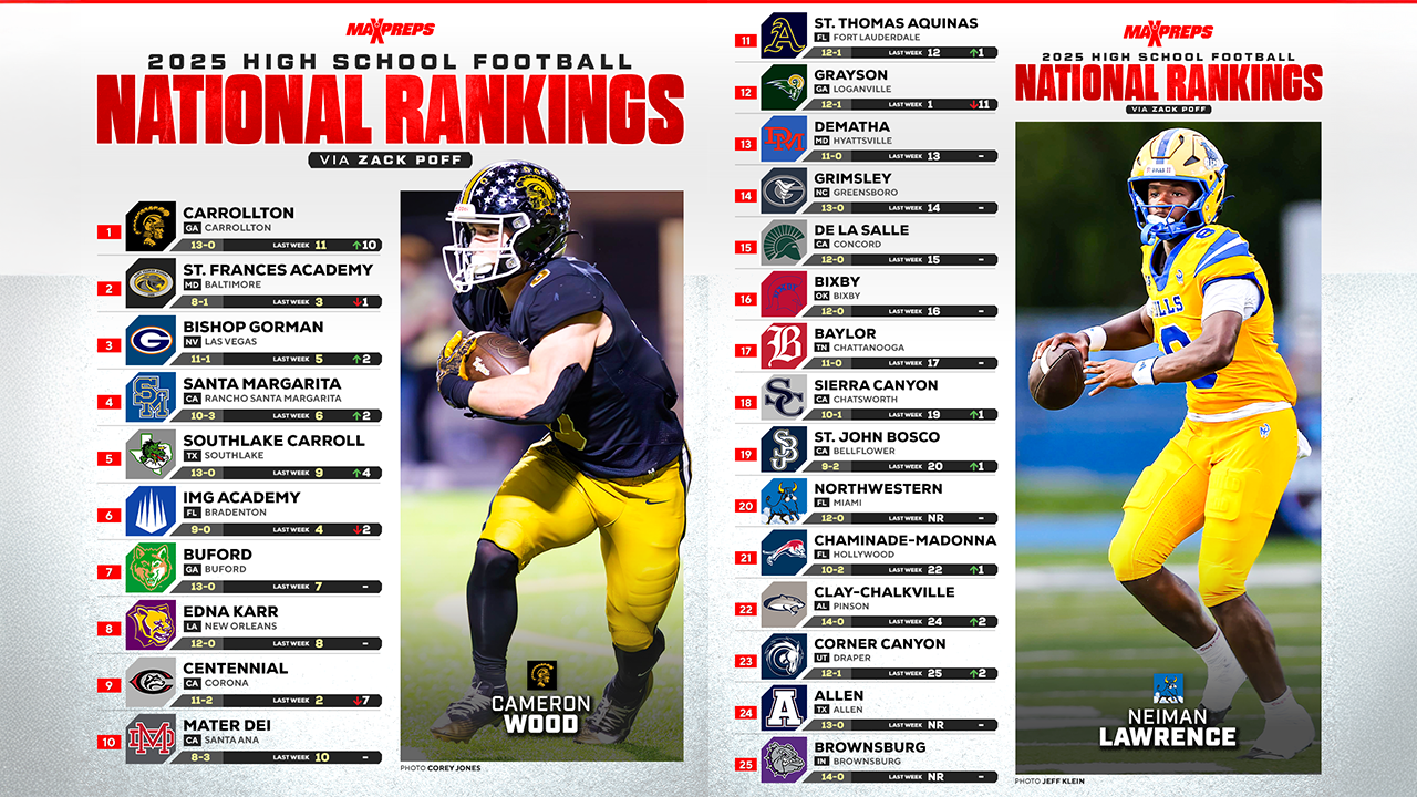 MaxPreps Top 25 Football Rankings | 2025 Regular Season Update #16