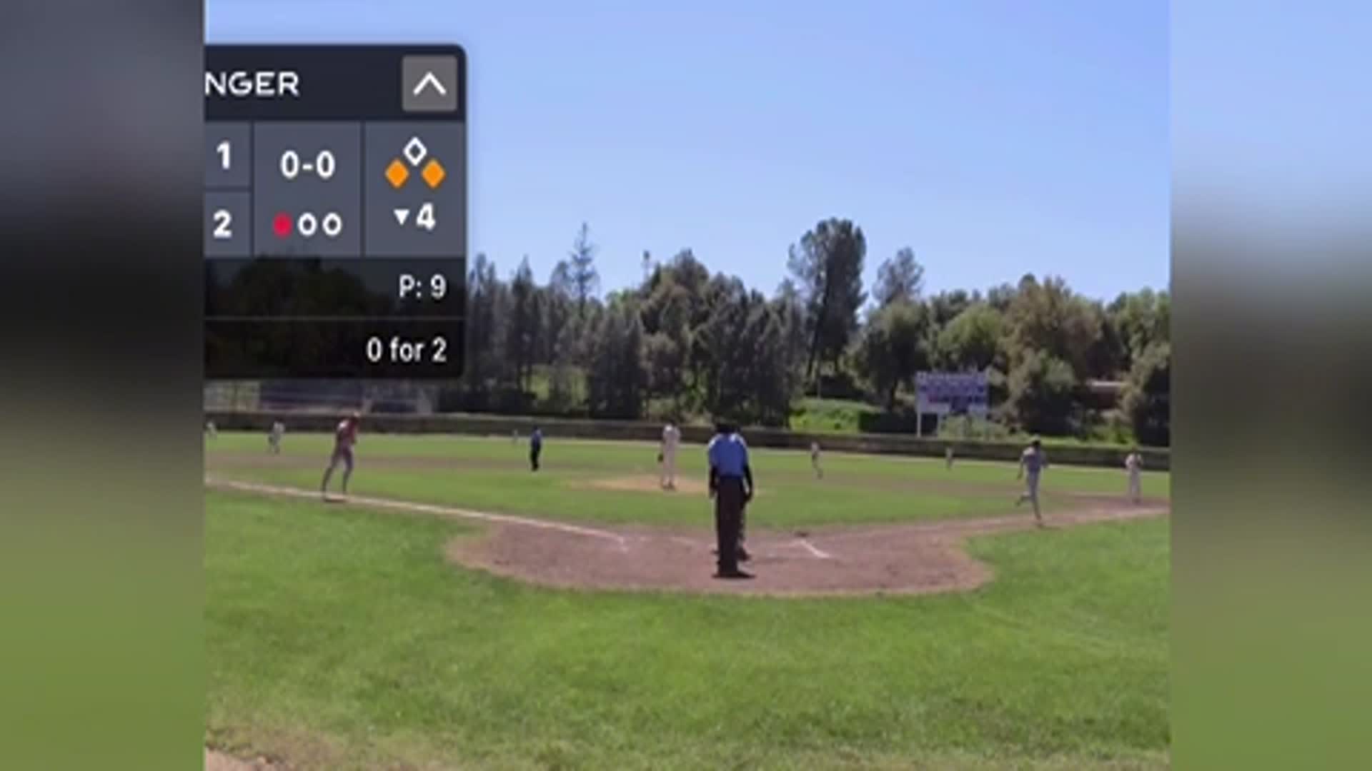 Mid season highlights