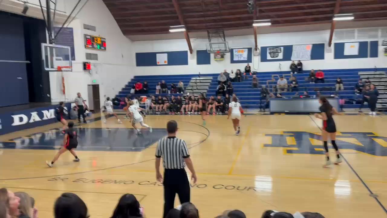 Zi Kennybrew 2027 Block