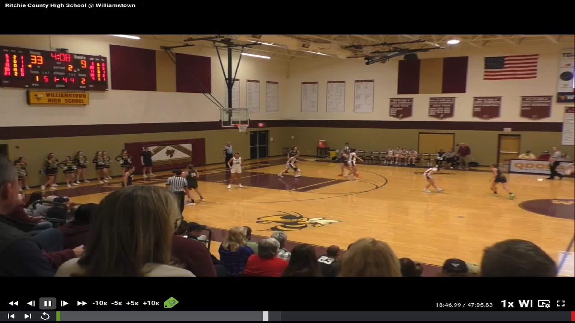 Ritchie vs Williamstown