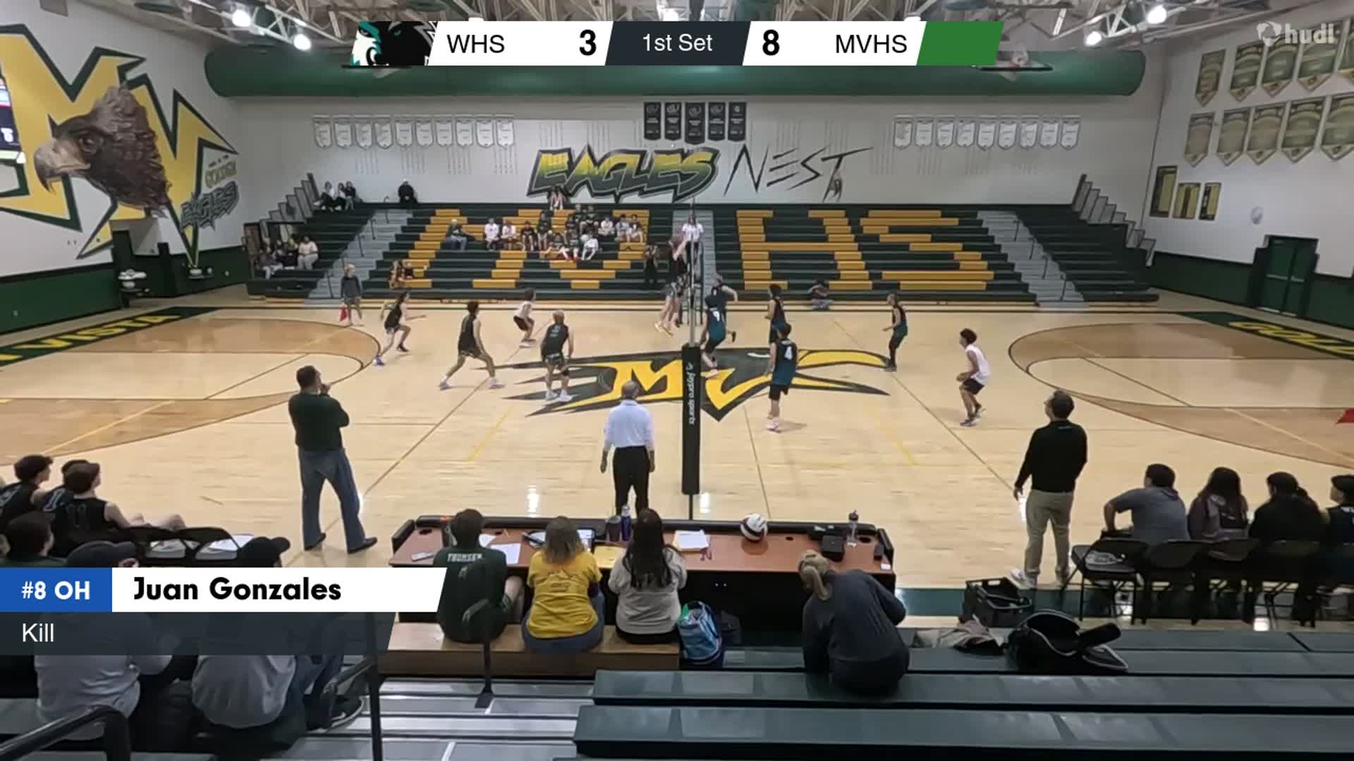 Westminster vs Mountain Vista Game Highlights - March 6, 2024