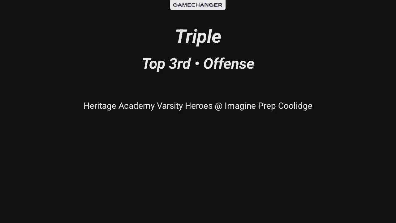 Russell Miller III Triple 3/31/26