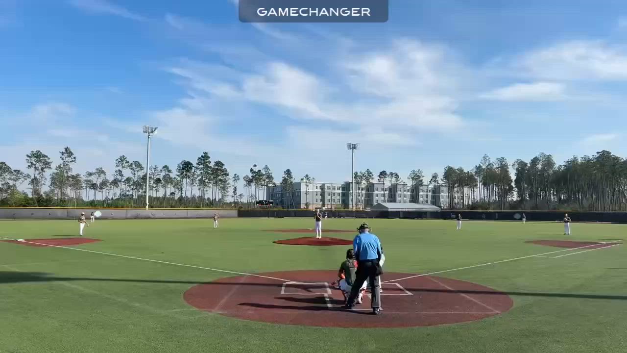 Highlights Day 2 PCB