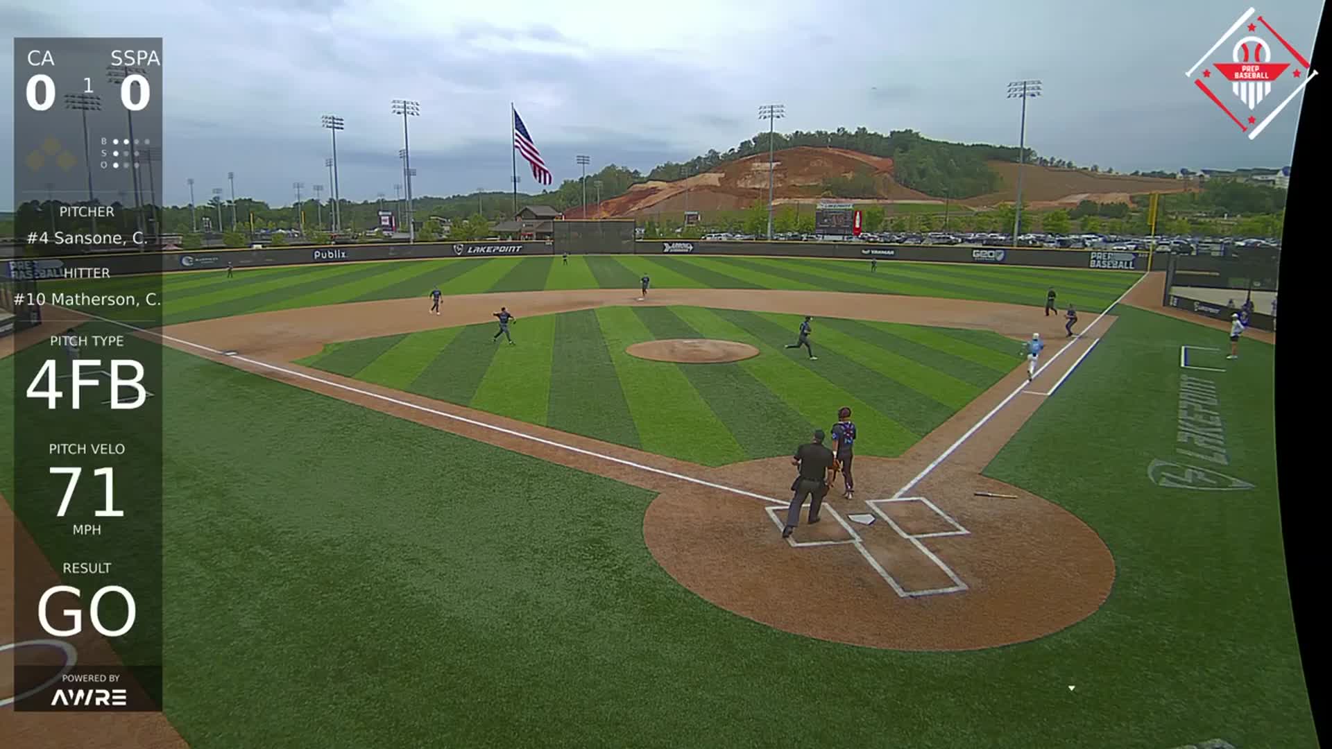 Fielding play from third base lake point