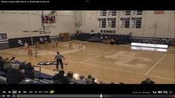 Ritchie vs Doddridge